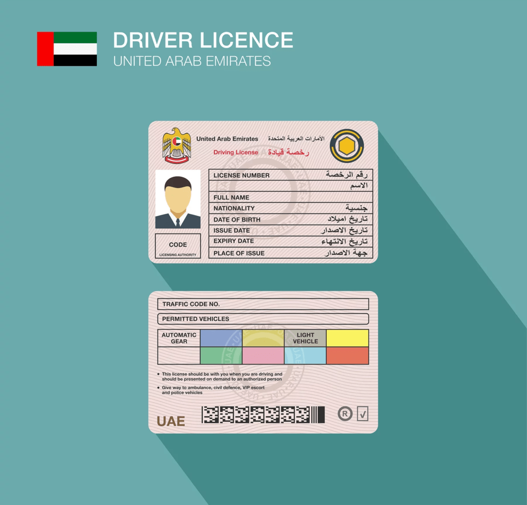 "Driving License Translation Service Approved by RTA in UAE"